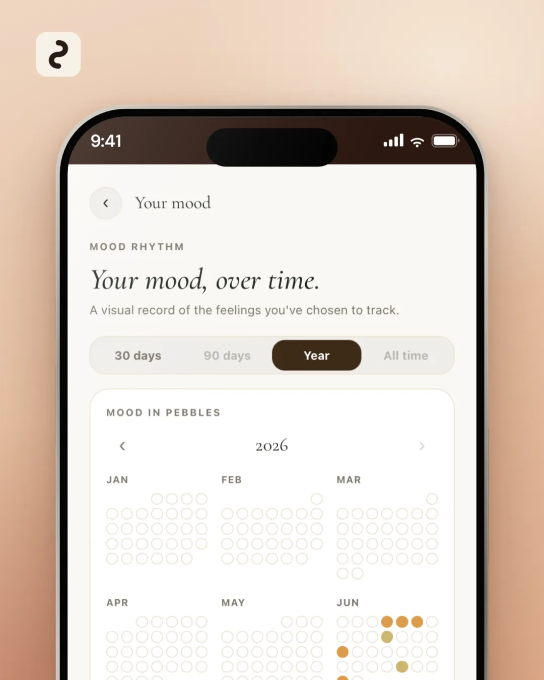 Symplia Your mood over time screen showing a year of daily moods as pebbles